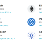 How to Prepare Your Pi Account for a Successful Sale